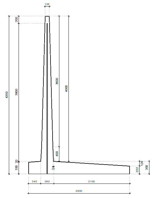 LA-Retaining walls (Agricultural)